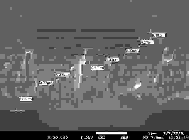 32-layer GRIN lens with Ion Beam Deposition 